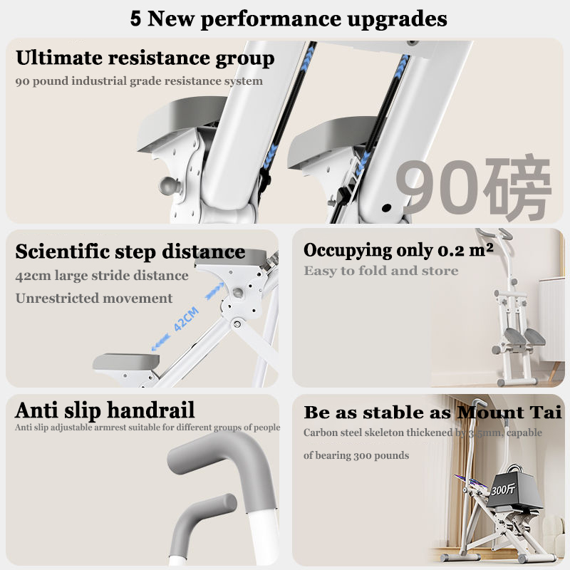 Evde Kullanımlı Çok Fonksiyonl - Home Gym Leg Machine incelemesi ve fiyatı