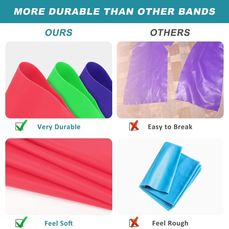 Doğal Lateks Direnç Bantları,  - Home Gym House incelemesi ve fiyatı