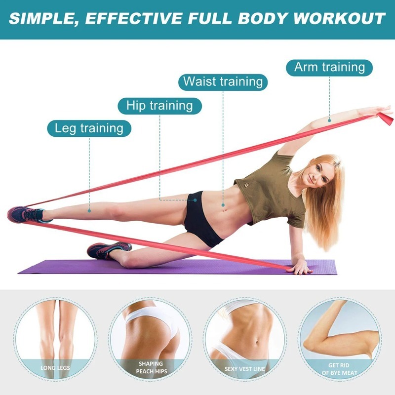 Doğal Lateks Direnç Bantları,  - Home Gym House incelemesi ve fiyatı