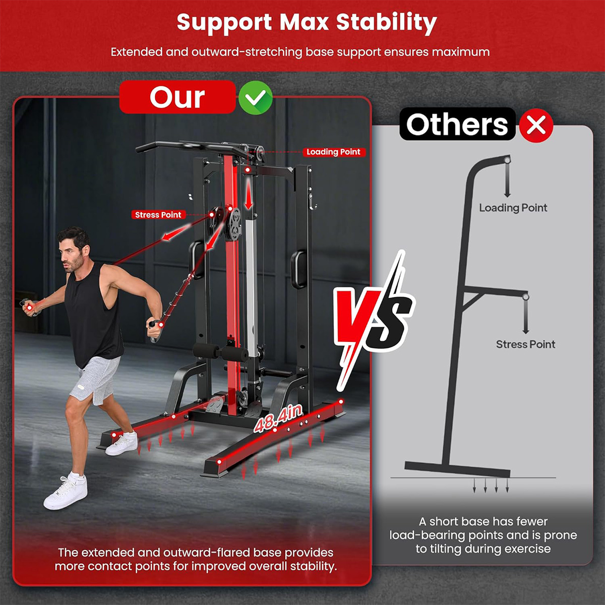 Pooboo Ev Spor Aleti - Lat Pul - Leg Home Gym Workout incelemesi ve fiyatı