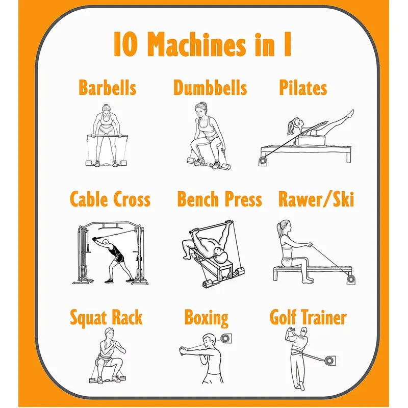 Evde Kullanım İçin Çok Fonksiy - Home Gym With Smith Machine incelemesi ve fiyatı