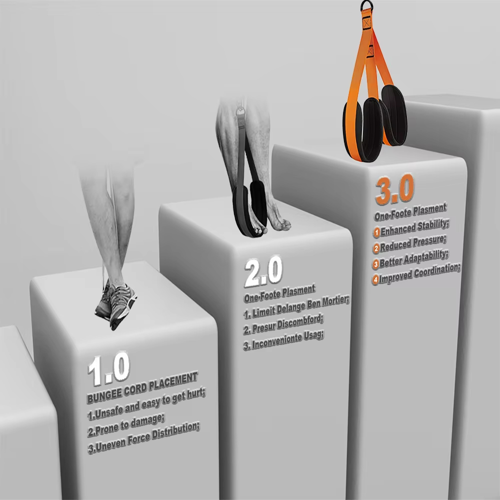 Barfiks Yardımcı Bantları, Bar - Resistance Band Heavy incelemesi ve fiyatı