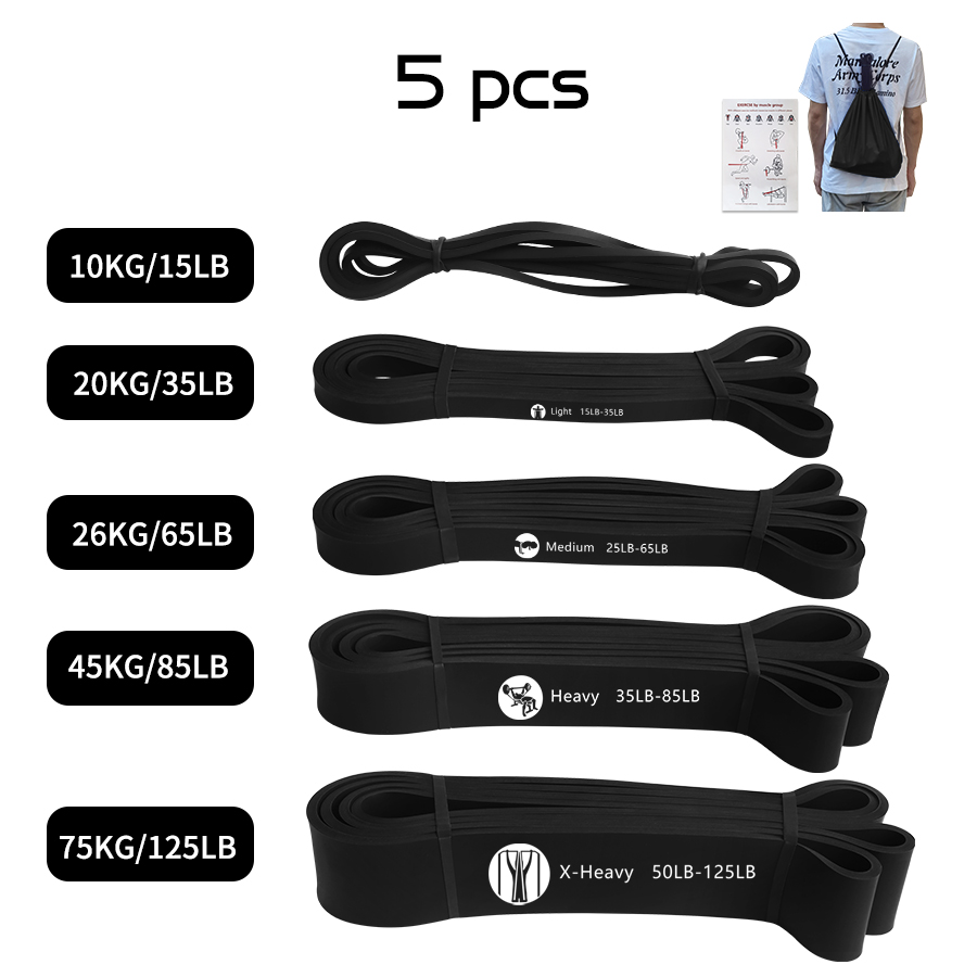 Spor Güçlendirme İçin Egzersiz - Resistance Band Heavy incelemesi ve fiyatı